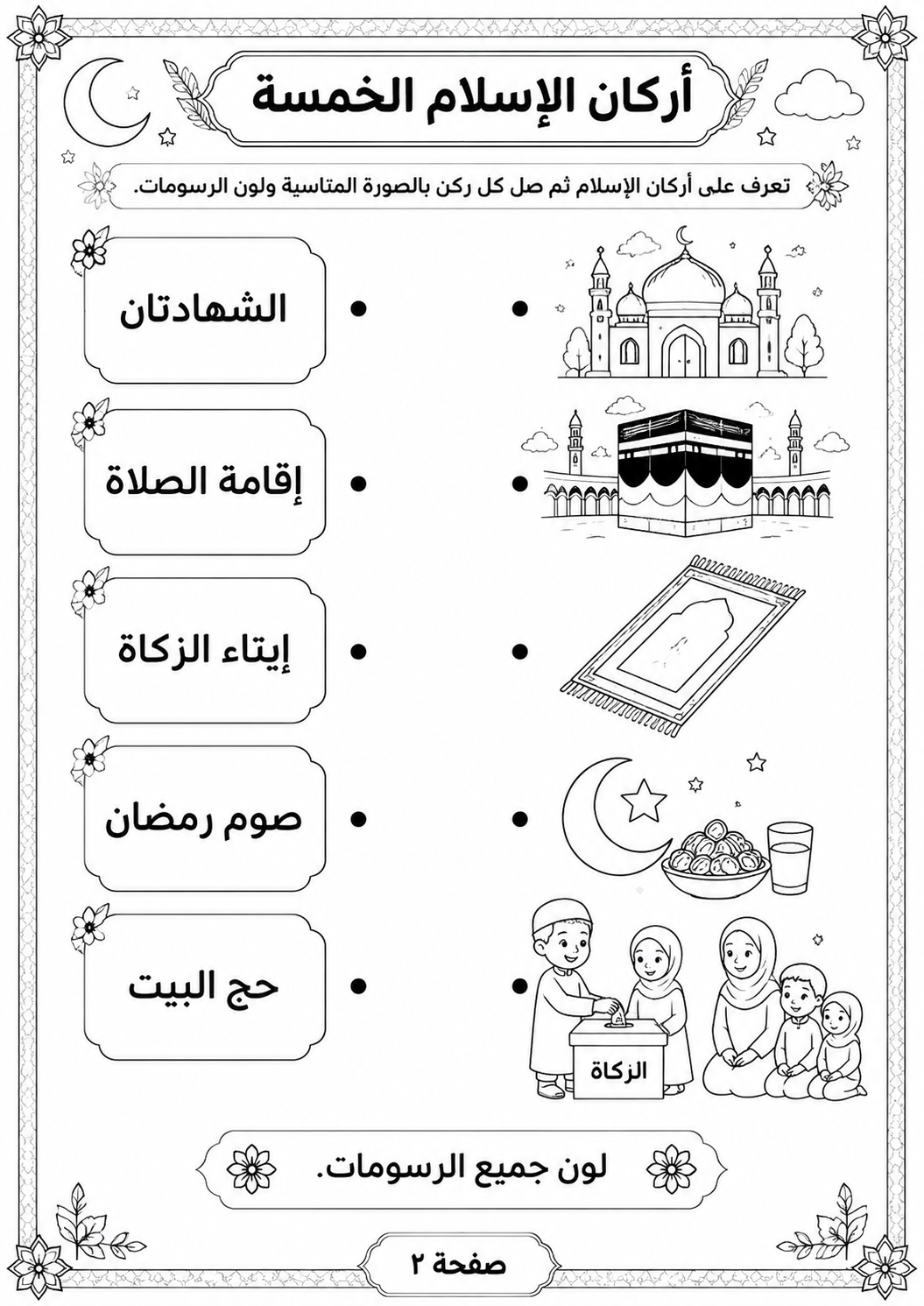 أنا مسلم صغير حقيبة العبادات والأخلاق